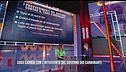 Cosa cambia con l'intervento del governo sui carburanti