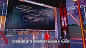Guerra, bollette rincarate e vacanze di Pasqua