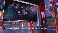Guerra, bollette rincarate e vacanze di Pasqua