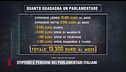 Stipendi e pensioni dei parlamentari italiani