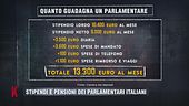Stipendi e pensioni dei parlamentari italiani