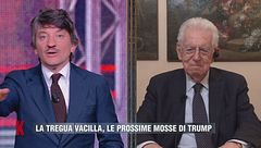 L'intervento del professor Mario Monti