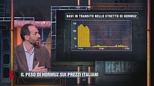 Il peso di Hormuz sui prezzi italiani