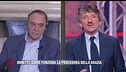Clemente Mastella: "Come funziona la procedura della grazia"