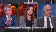Sondaggio: per un italiano su due Giorgia Meloni è più debole