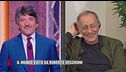 Intervista a Roberto Vecchioni