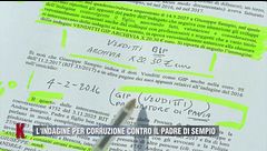 L'indagine per corruzione contro il padre di Sempio