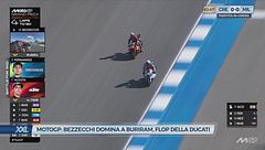 Motogp: Bezzecchi domina a Buriram