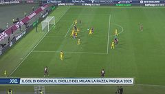 Il gol di Orsolini, il crollo del Milan