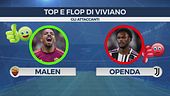 Viviano: "Ecco i miei top e flop del campionato"