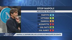 Napoli, tanta voglia di superare le difficoltà