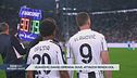 Vlahovic s'inceppa, David ancora fuori fase