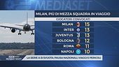 La Serie A si svuota: viaggi e pericoli della sosta Nazionali