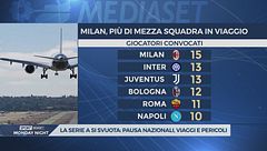 La Serie A si svuota: viaggi e pericoli della sosta Nazionali