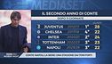 Conte "spacca" Napoli