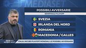 Italia da incubo, ora i playoff per sperare nei Mondiali