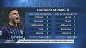Inter "imprendibile": Lautaro e Zielinski si prendono la scena
