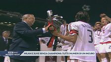 Milan e Juve senza Champions