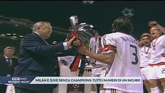 Milan e Juve senza Champions