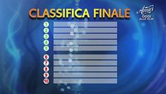 La classifica della sfilata