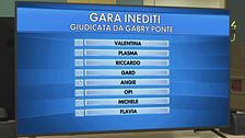 La classifica di Gabry Ponte - 3 dicembre