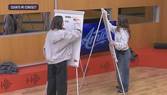 Caterina ed Elena: ''Quanto mi conosci?'' - 22 gennaio