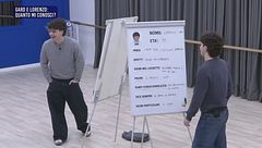 Gard e Lorenzo: ''Quanto mi conosci?'' - 29 gennaio