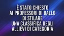 La classifica dei prof. di ballo - 30 gennaio