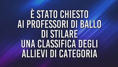 La classifica dei prof. di ballo - 30 gennaio