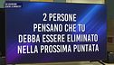 Chi dovrebbe essere eliminato? - 16 aprile