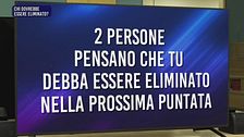 Chi dovrebbe essere eliminato? - 16 aprile