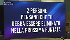 Chi dovrebbe essere eliminato? - 16 aprile