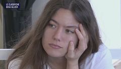 Le reazioni alle classifiche degli allievi - 22 aprile