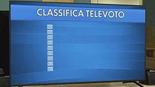 La classifica televoto - 23 aprile
