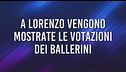 Chi escluderesti dalla Finale? - 08 maggio