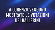 Chi escluderesti dalla Finale? - 08 maggio