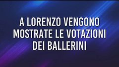 Chi escluderesti dalla Finale? - 08 maggio