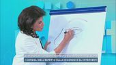 Blefaroplastica, come avere uno sguardo sempre giovane
