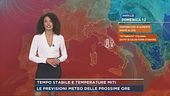 Tempo stabile e temperature miti
