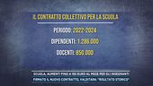 Scuola, aumenti fino a 185 euro al mese per gli insegnanti