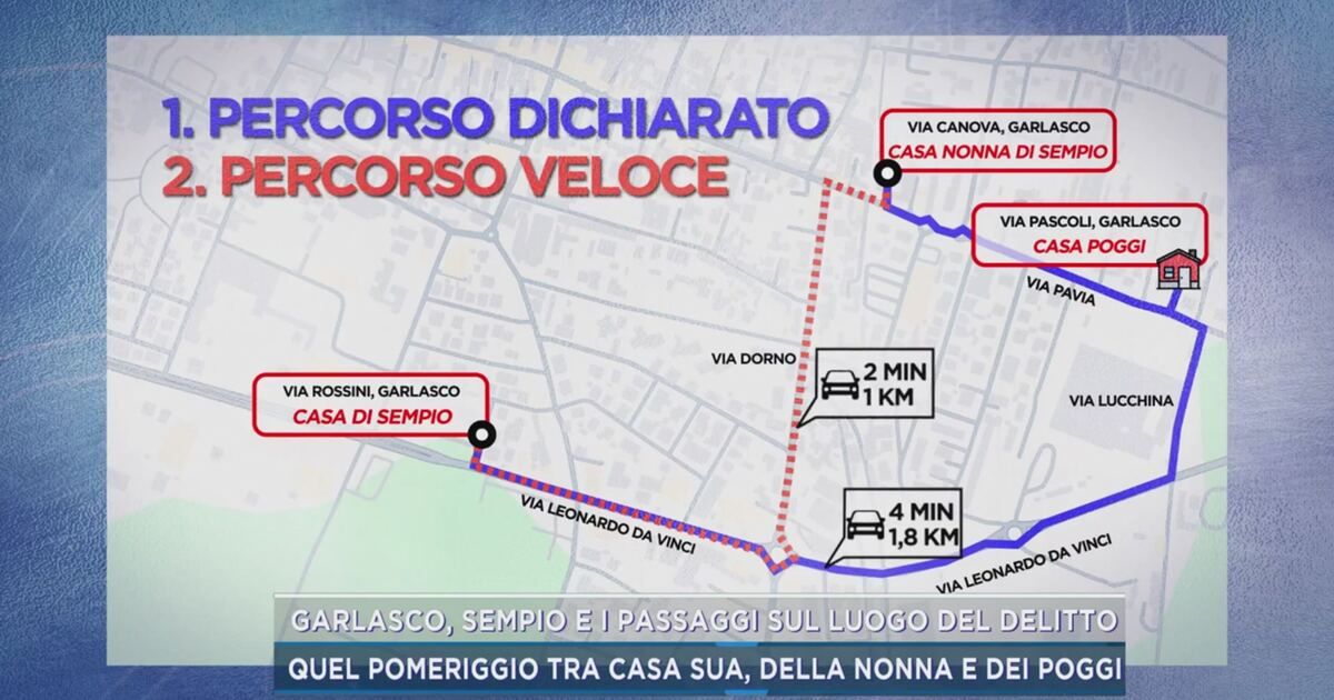 Mattino Cinque: Garlasco, Sempio e i passaggi sul luogo del delitto Video