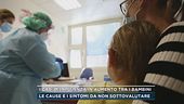 I casi di influenza in aumento tra i bambini