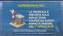Bonus, quali scadono il 31 dicembre?