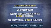 Da "consenso" a "dissenso", il Ddl stupri cambia formula