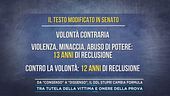 Da "consenso" a "dissenso", il Ddl stupri cambia formula