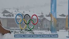 Affitti alle stelle e l'effetto Olimpiadi invernali