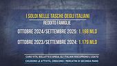 Caro vita, bollette e spesa, gli italiani riscoprono l'usato