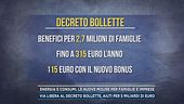 Energia e consumi, le nuove misure per famiglie e imprese
