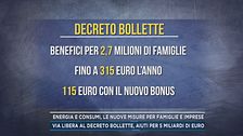 Energia e consumi, le nuove misure per famiglie e imprese