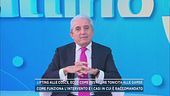 Lifting alle cosce, ecco come restituire tonicità alle gambe